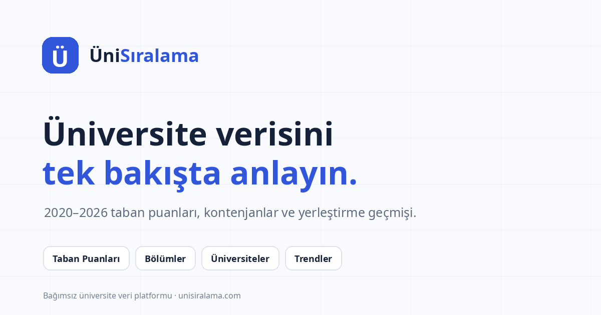 og:image önizlemesi